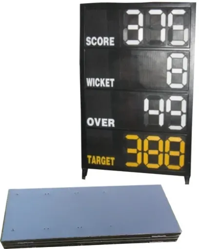 Picture of Cricket Score Board - Mini